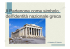 Il Partenone simbolo di identità nazionale