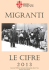 Migranti - Le Cifre 2013 - Politiche socio abitative