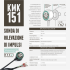 kmk151 brochure