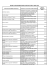 Scarica il file (File application/pdf 13,79 kB)