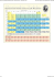 Periodic_Table.jpg (Immagine JPEG, 2864x2370 pixel)