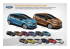 Nuova Ford Fiesta: la gamma colori