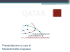 Presentazione Qatar